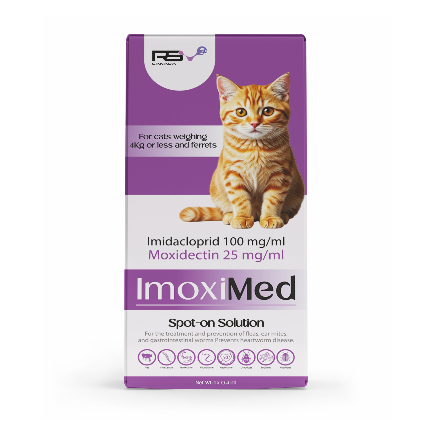 Vet Prescribed